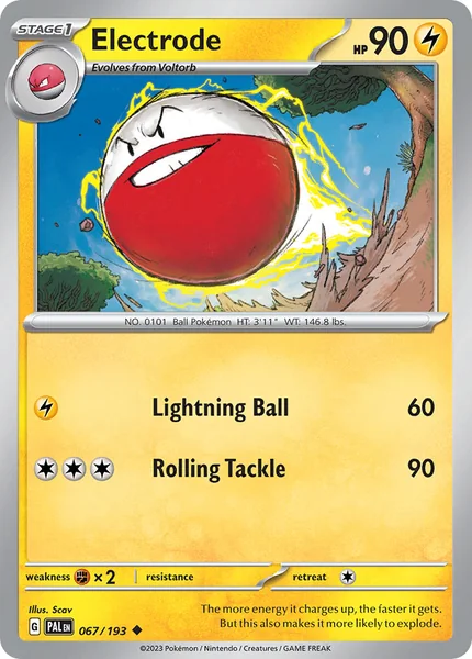 Electrode card image