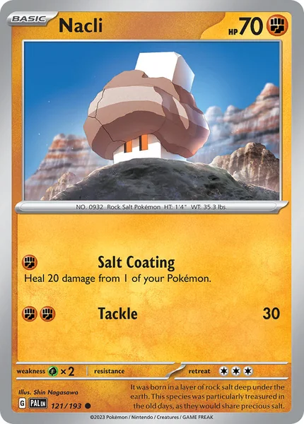 Nacli card image