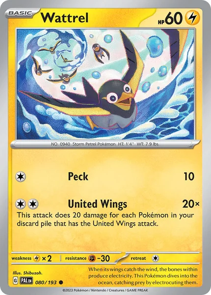 Wattrel card image