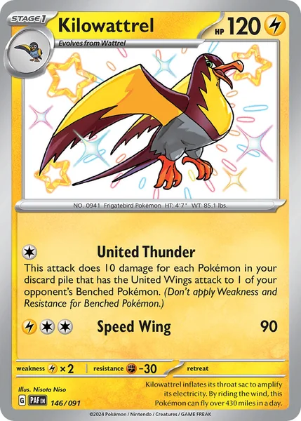 Kilowattrel card image