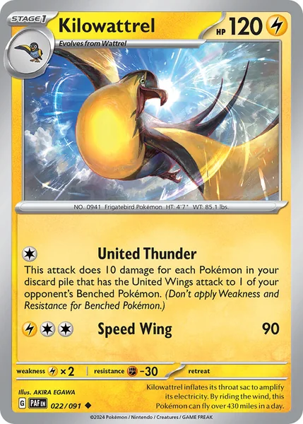 Kilowattrel card image