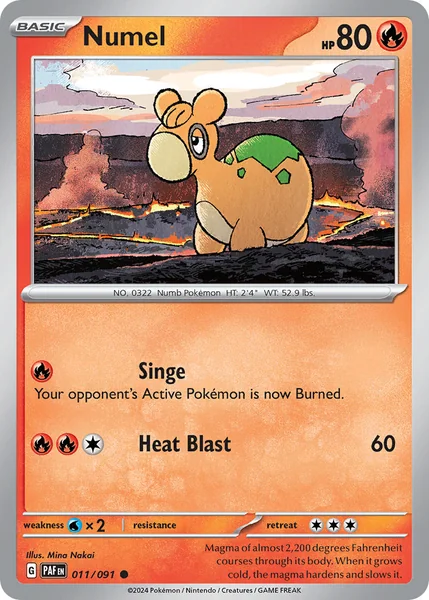 Numel card image