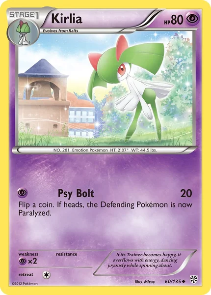 Kirlia card image