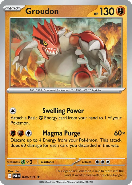 Groudon card image
