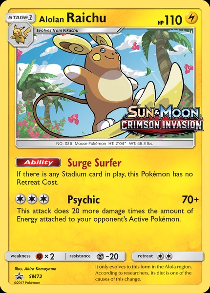 Alolan Raichu card image