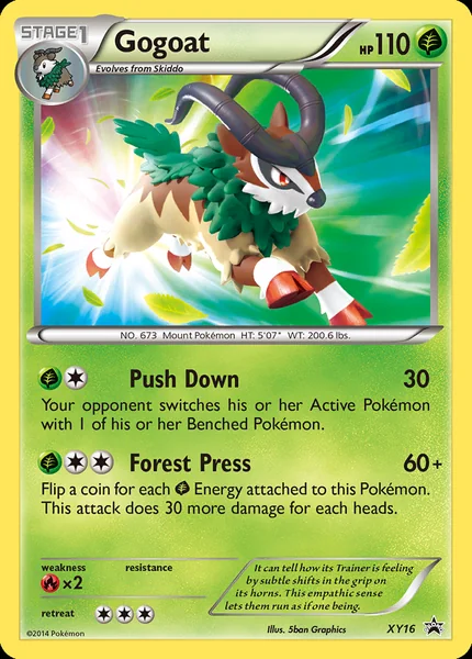 Gogoat card image