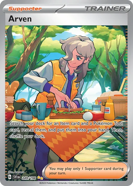 Arven card image