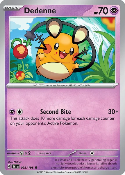 Dedenne card image