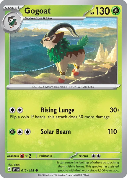Gogoat card image