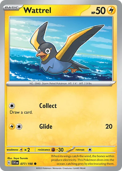 Wattrel card image