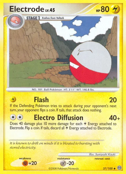Electrode card image
