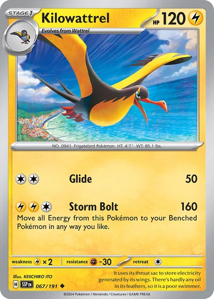 Kilowattrel card image