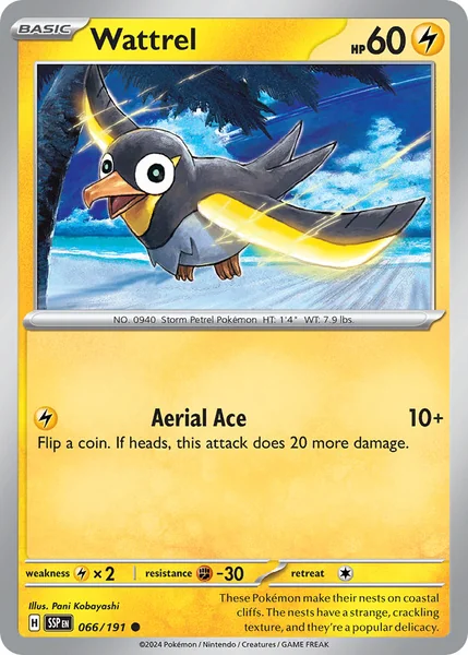Wattrel card image