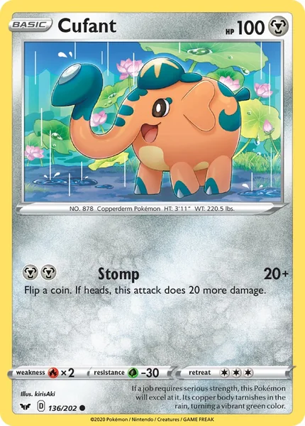 Cufant card image