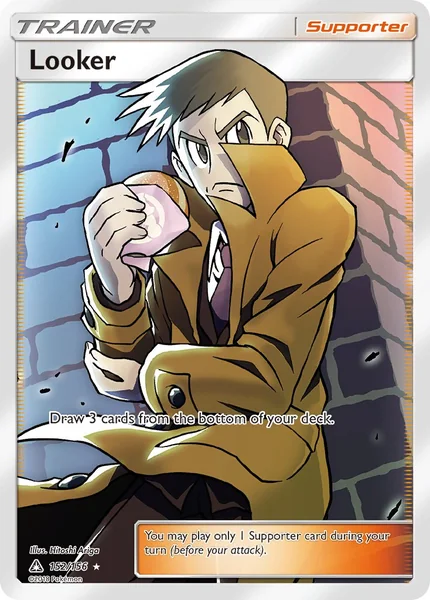 Looker card image