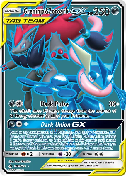 Greninja & Zoroark GX card image