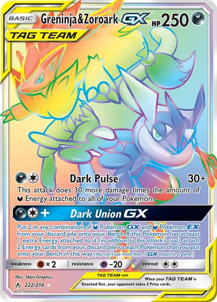 Greninja & Zoroark GX card image