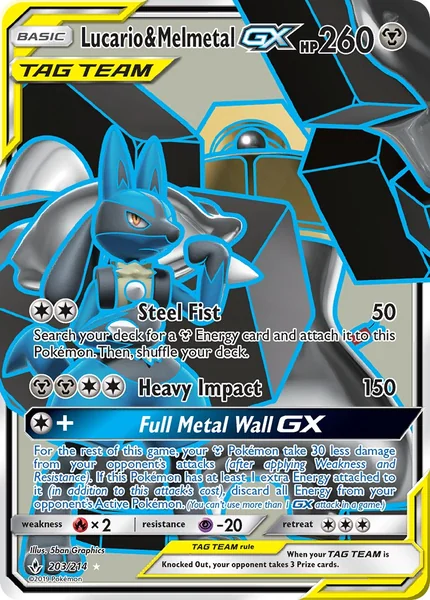 Lucario & Melmetal GX card image