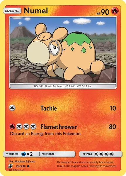Numel card image