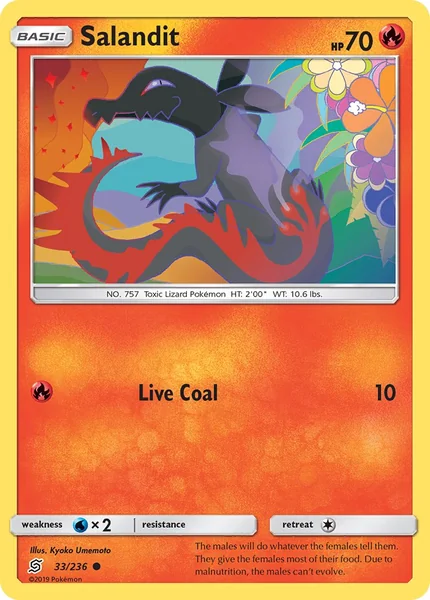 Salandit card image