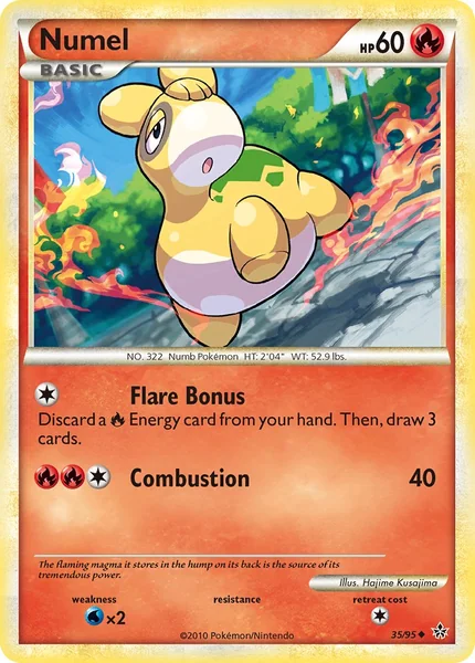 Numel card image