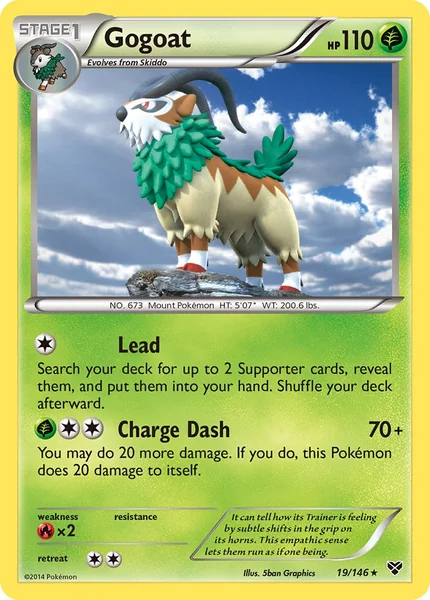 Gogoat card image